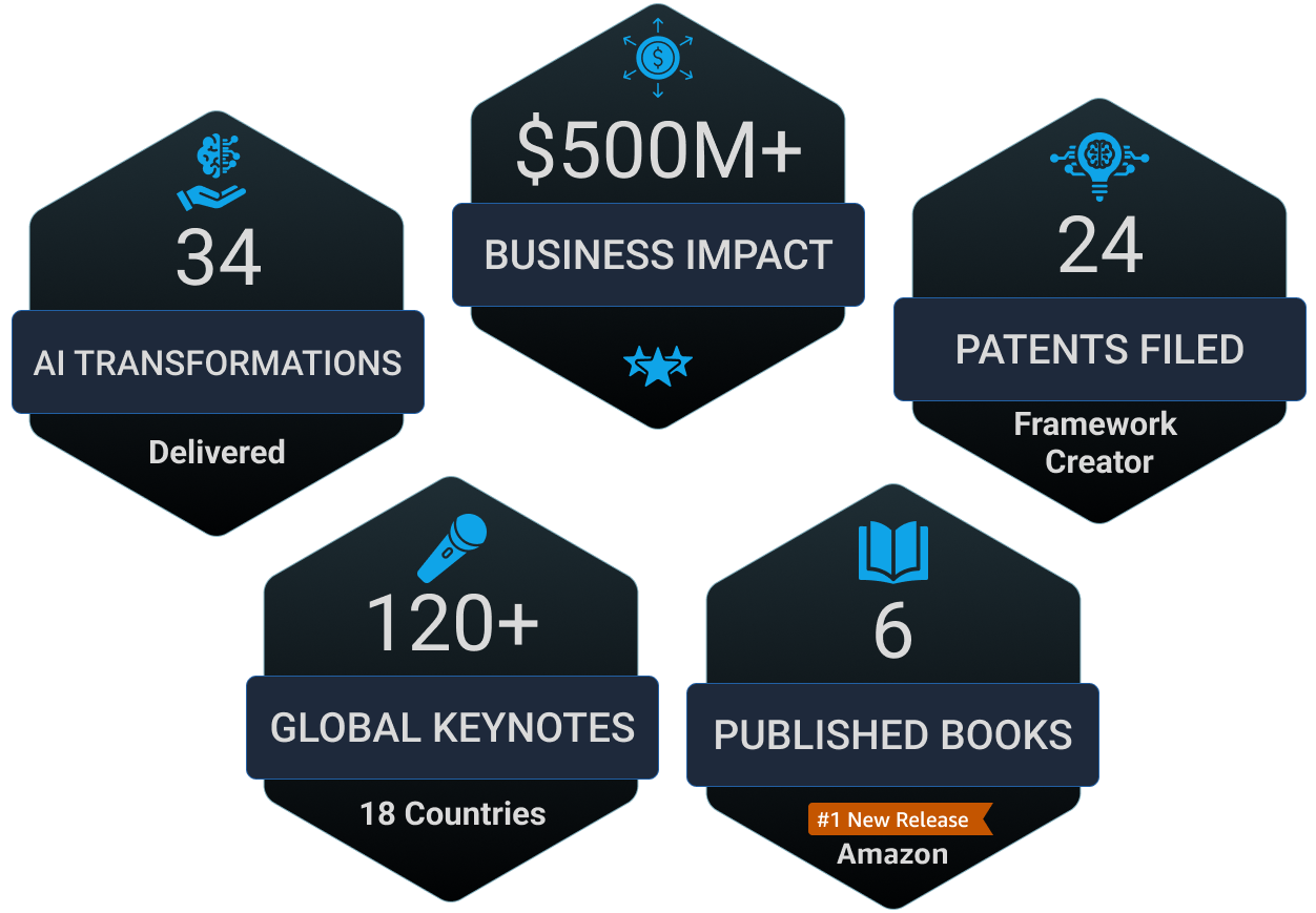 $500M Business Impact · 34 AI Transformations · 24 Patents · 120+ Keynotes · 6 Books